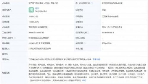 注冊資本1.6億元 東方電氣、中石化在江西成立氫能公司